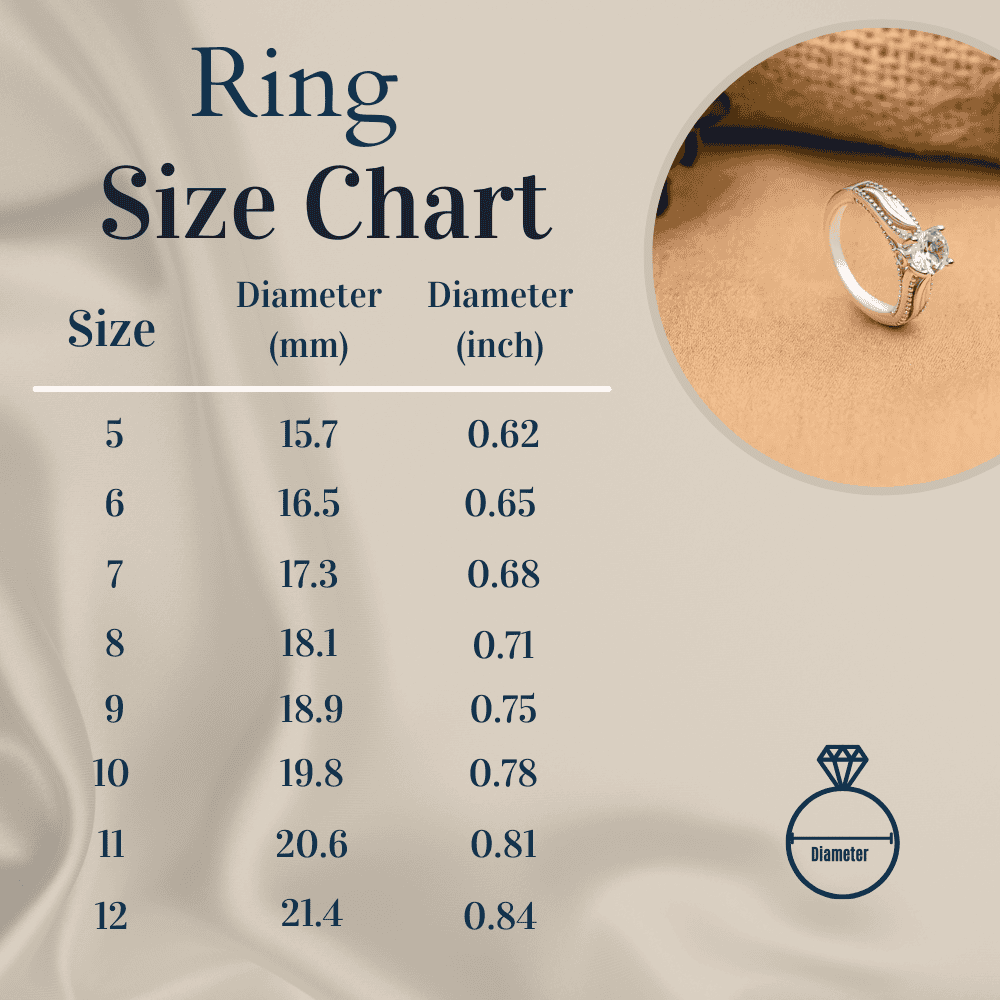 Souvenir : Bague Mémoriale Câlin Personnalisé du Ciel